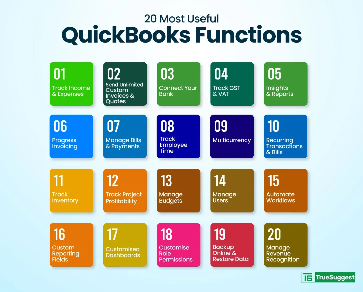 20 most useful quickbooks functions