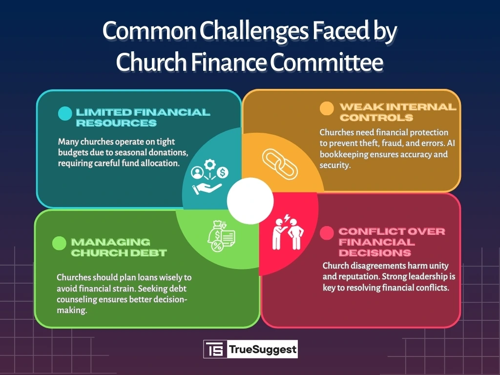 challenges-faced-by-church-finance-committee