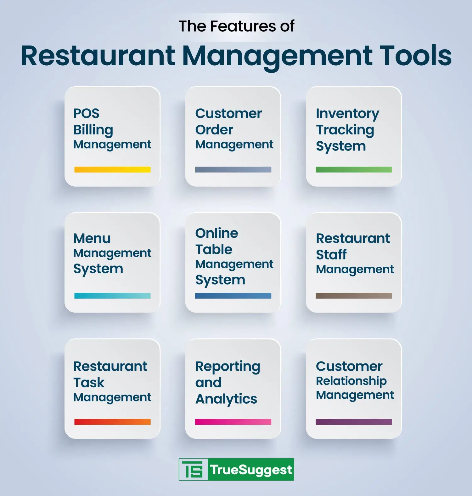 features of restaurant management tools