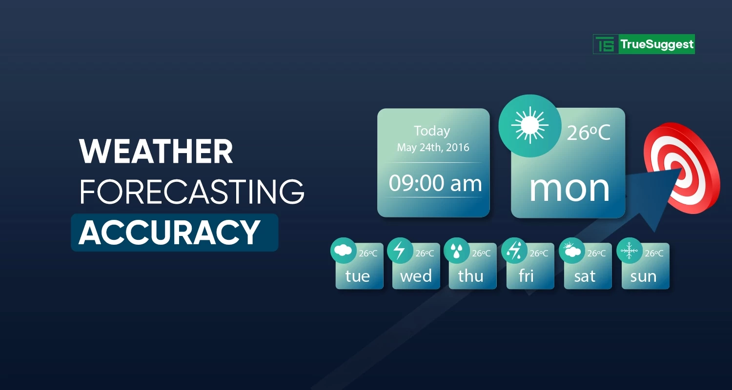 weather forecast accuracy